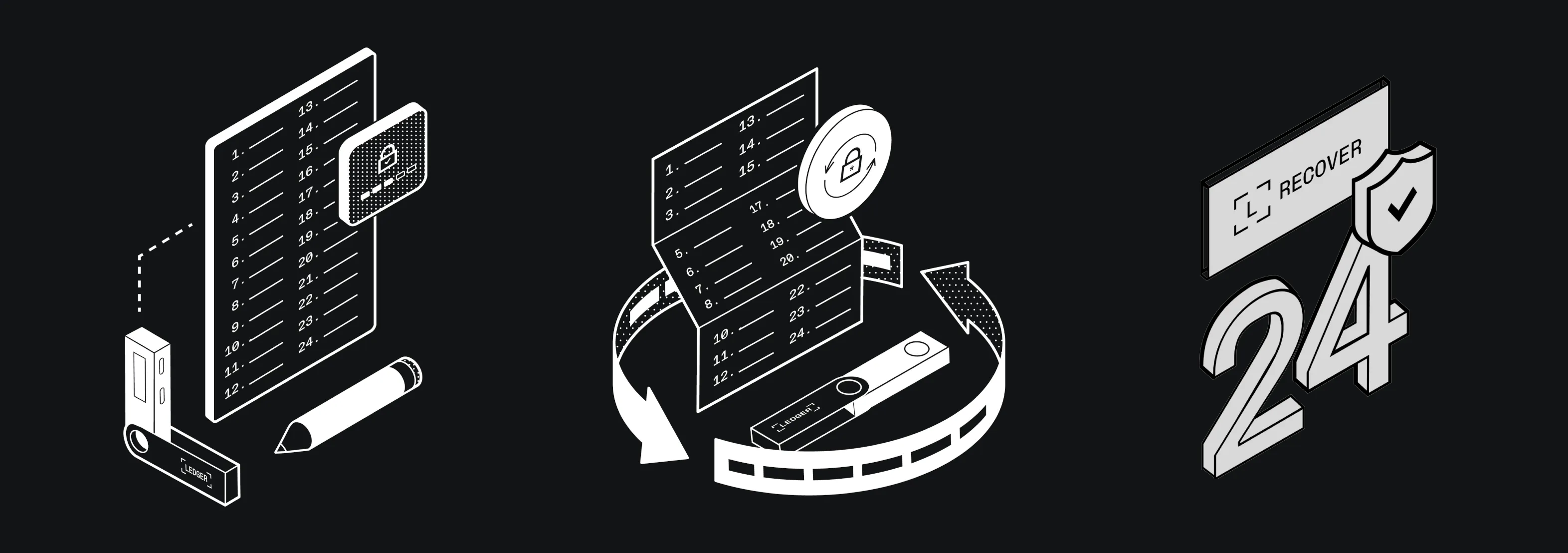Recovery flow assets bundled inside the trojanized ASAR: Ledger's own seed phrase illustrations repurposed for the phishing overlay